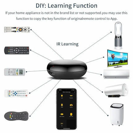 Universal remote control - Space Smart Solutions
