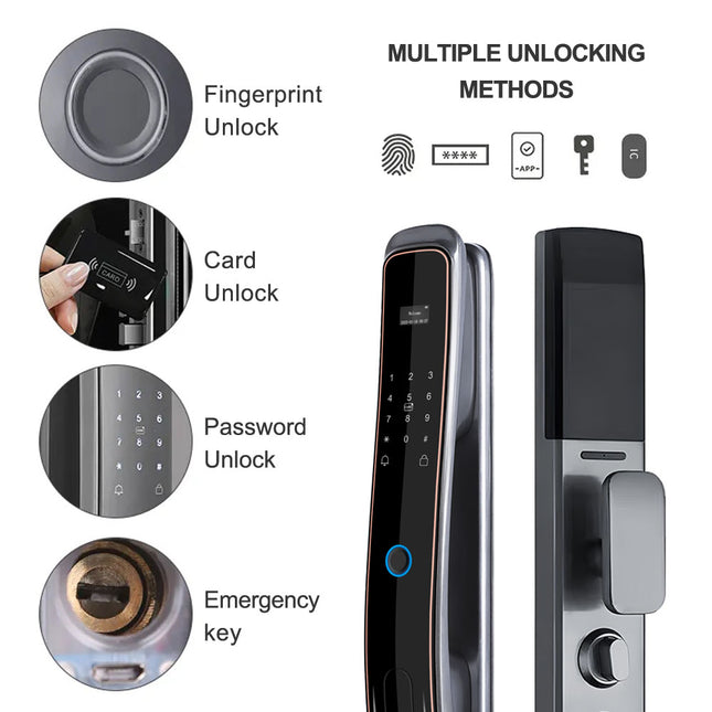 S36 Smart Door Lock