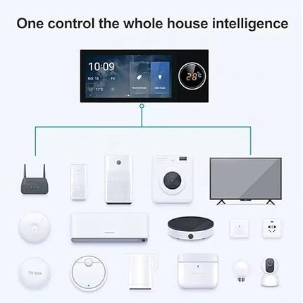 6 - Inch Home Control Panel - Space Smart Solutions