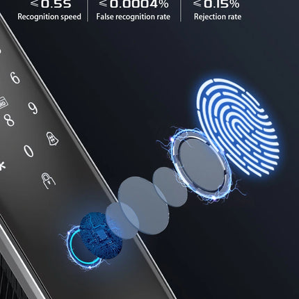 S6 Smart Lock FACE ID