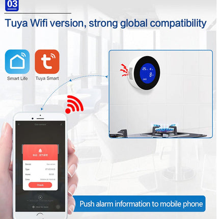 Digital Screen Gas Sensor - Space Smart Solutions