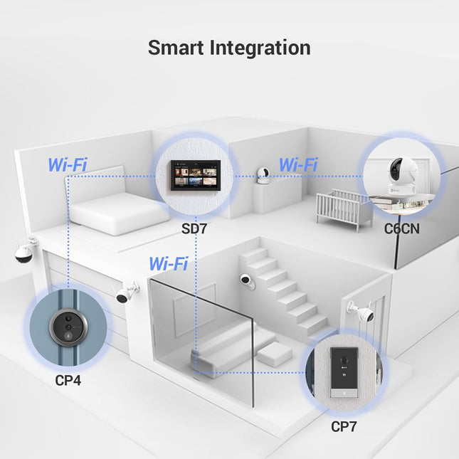 EZVIZ Wireless Monitor Touch Screen SD7, Works with Ezviz Cameras/Doorbells - Space Smart Solutions
