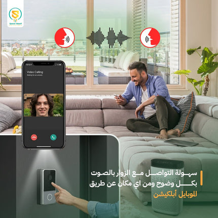 IP Video Intercom Kit 606 - P - Space Smart Solutions