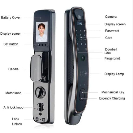 S21 Smart Lock CAT - EYE - Space Smart Solutions