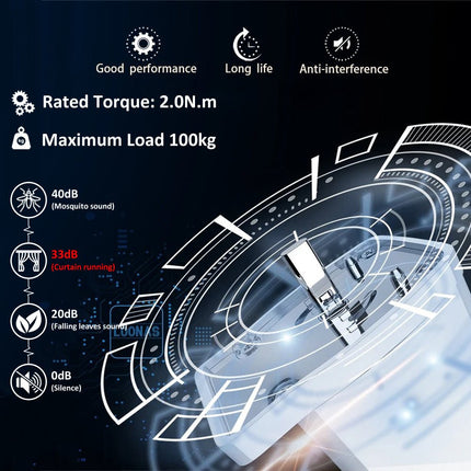Smart Curtain Kit - 5m - Space Smart Solutions