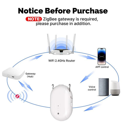 Smart Curtain Robot - Space Smart Solutions