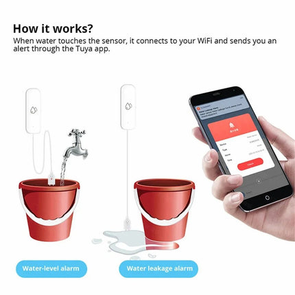 Water Leakage Sensor - Space Smart Solutions