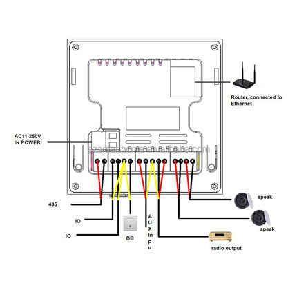 Z90A Android Wall Amplifier 100W - Space Smart Solutions
